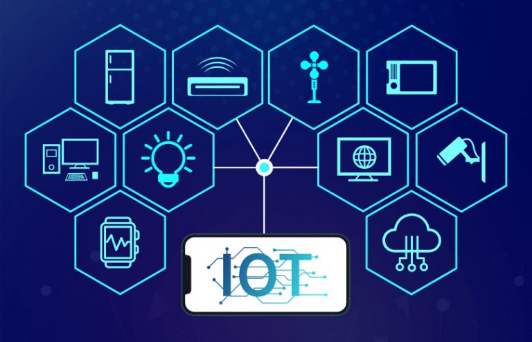 How to Develop an Internet of Things Application: The Guide to IoT Development