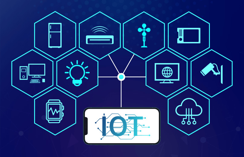 How to Develop an Internet of Things Application: The Guide to IoT Development