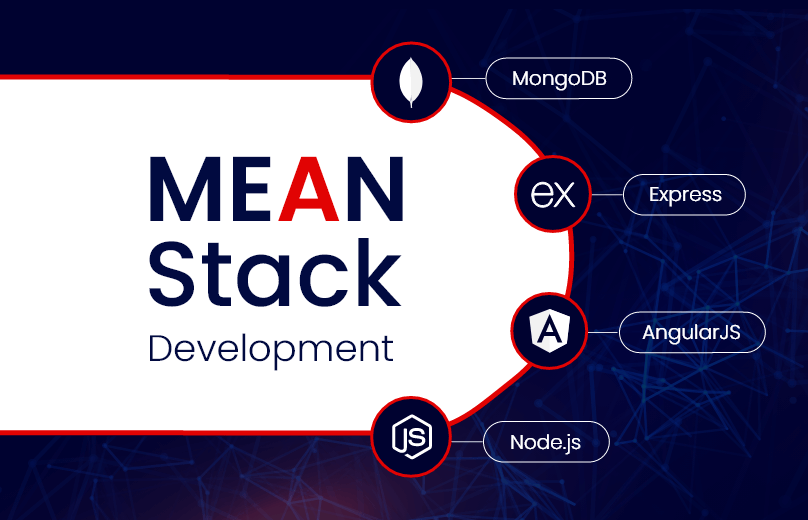 What is MEAN Stack