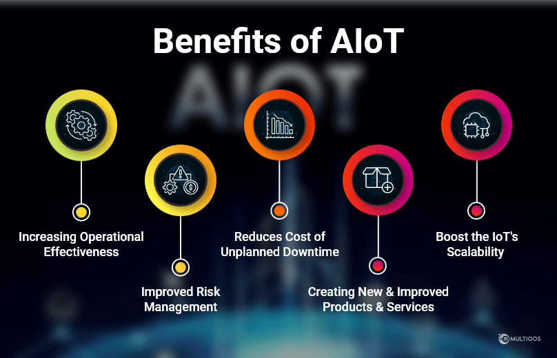Benefits of AIoT