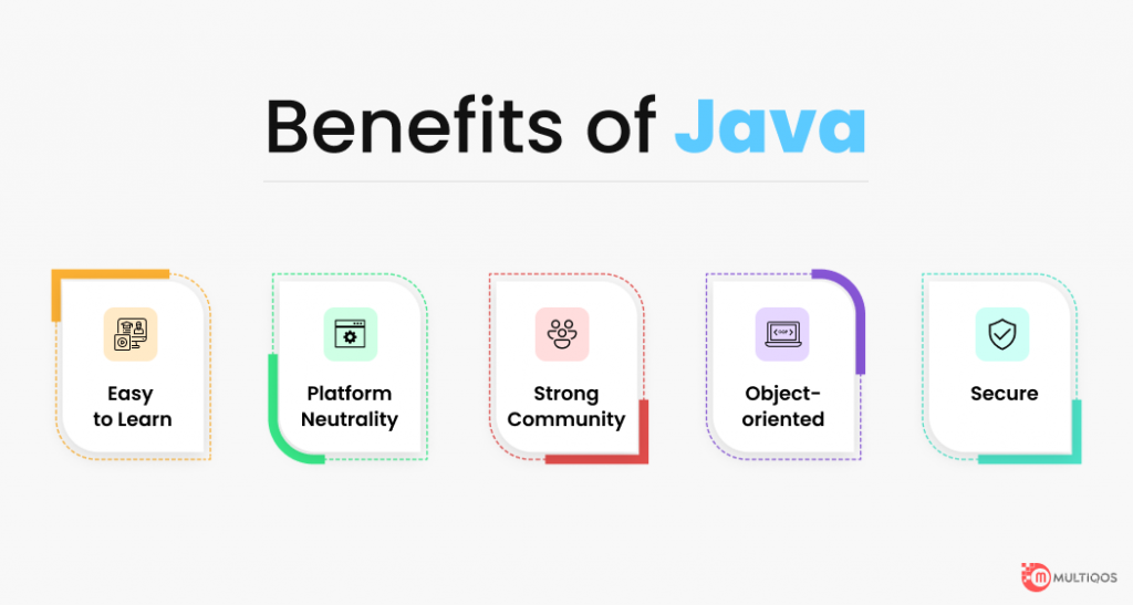 Benefits of Java