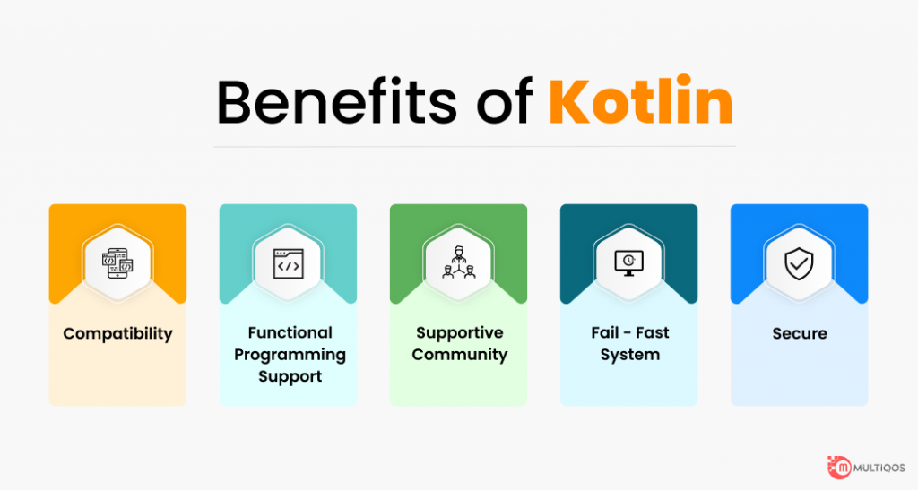 Benefits of Kotlin