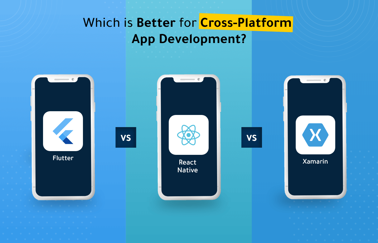 Flutter Vs React Native Vs Xamarin – Which is Better for Cross-Platform App Development?