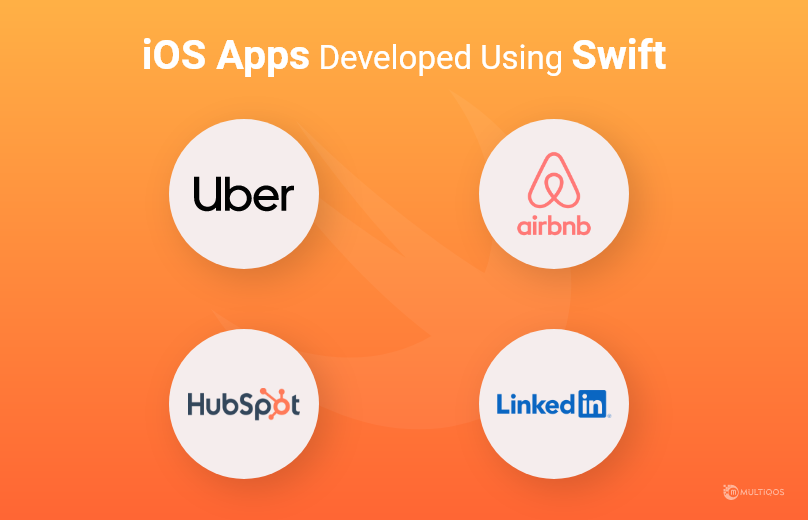 iOS Apps Developed Using Swift Design Patterns