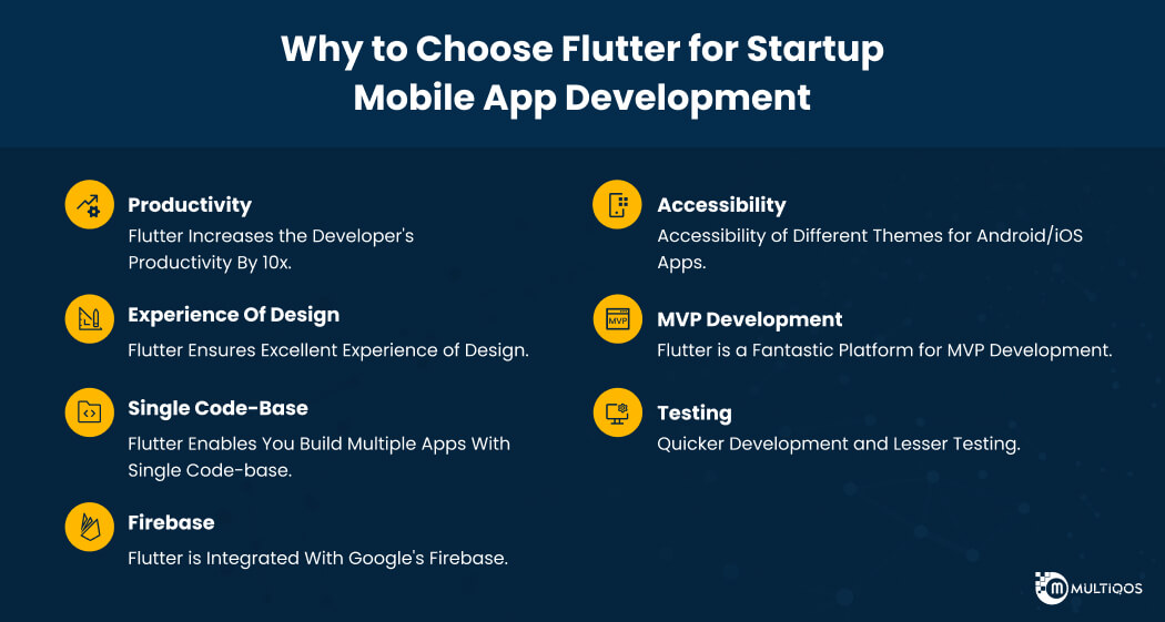 why do startups choose flutter for mobile app development