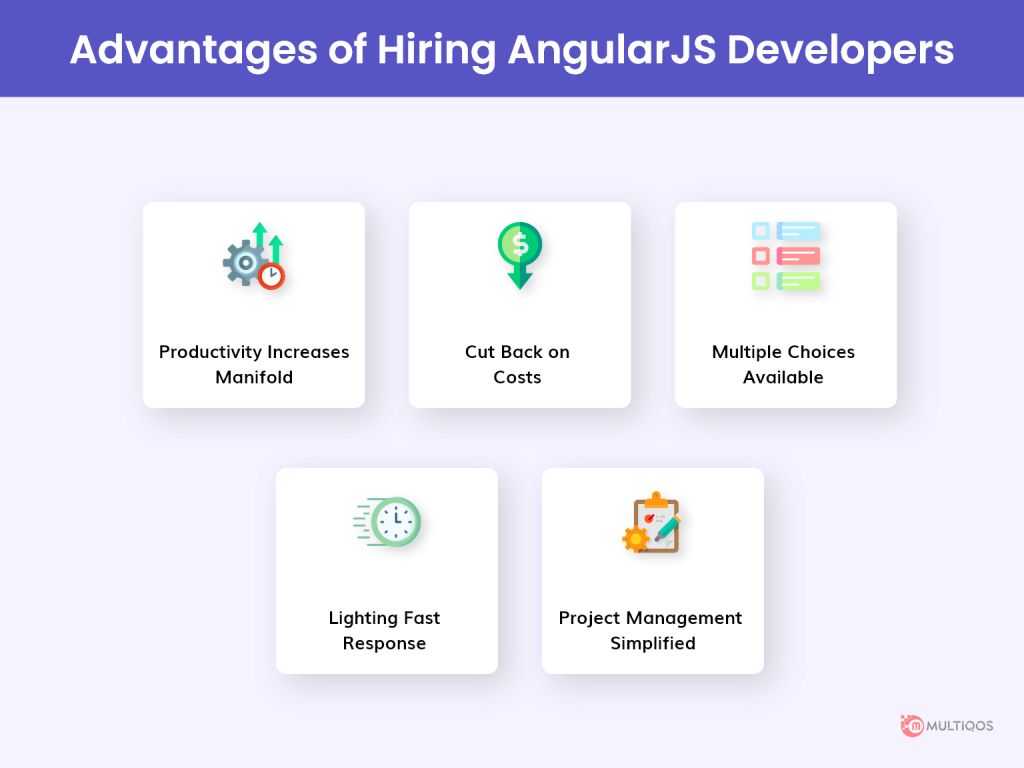 Benefits of Hiring AngularJS Developers