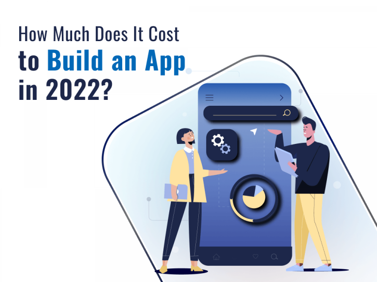 How Much Does It Cost to Build an App in 2024 – [Full Guide]