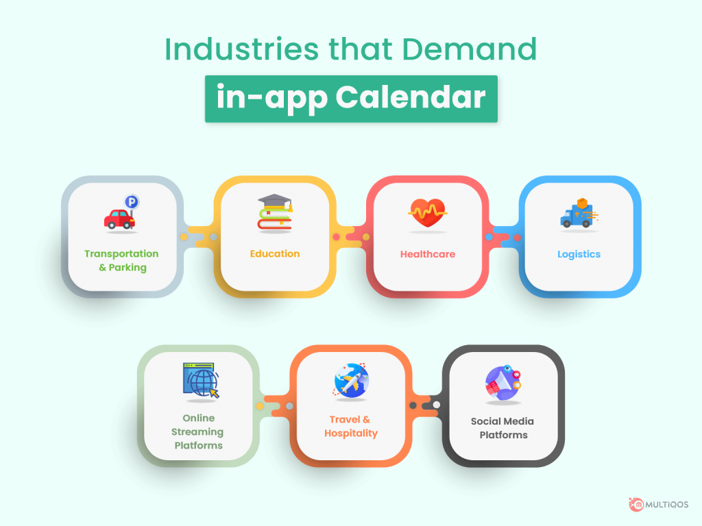 How to Make a Calendar App Use Cases and Tech Stack