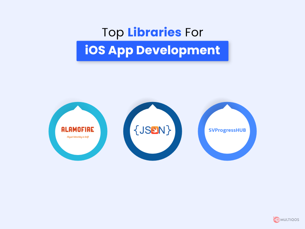 Ios Networking Library Apple Ios Application Development Guidance