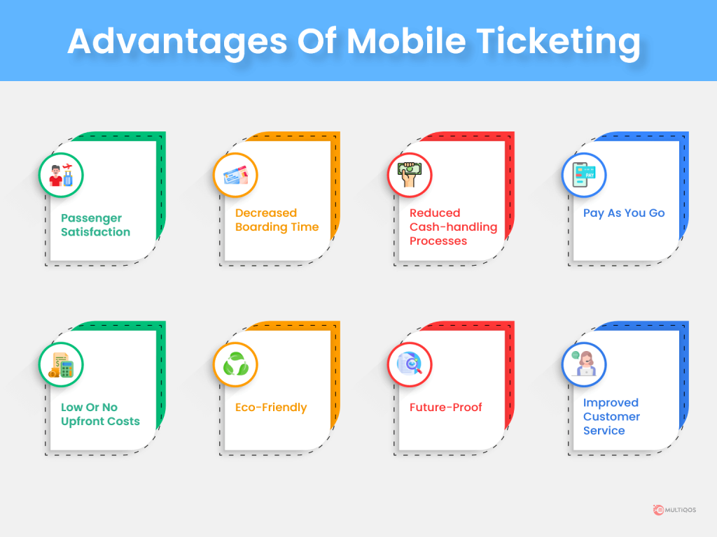 advantages of mobile ticketing app