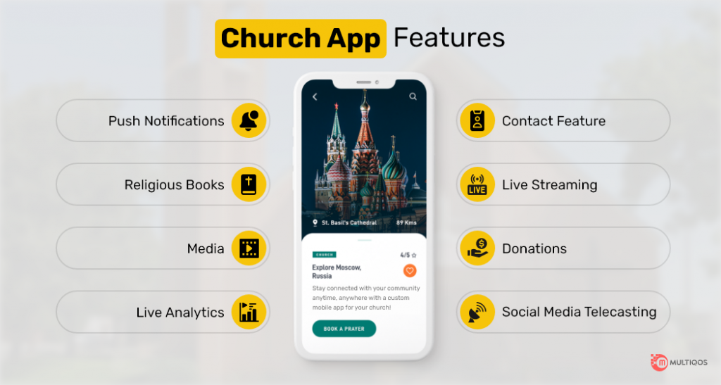 church app features