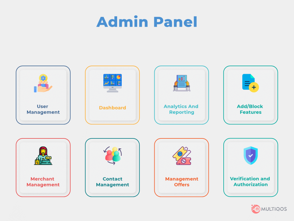 Admin side features