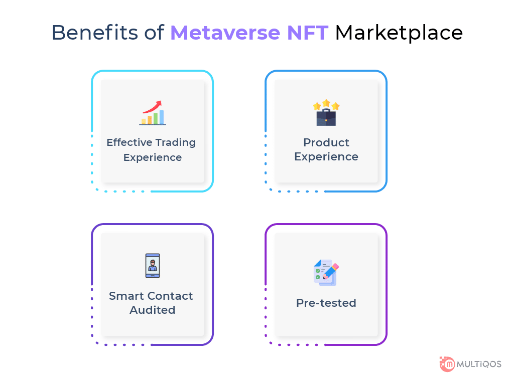 Benefits of metaverse NFT marketplace