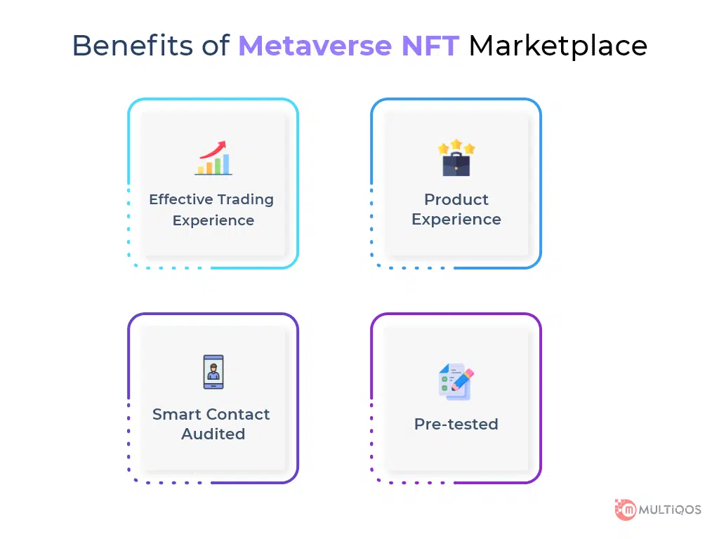 Benefits of metaverse NFT marketplace