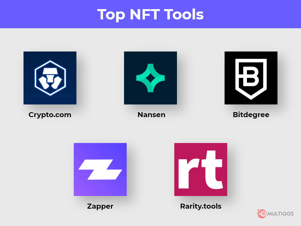 Best NFT tools for analyzing and trading NFTs 