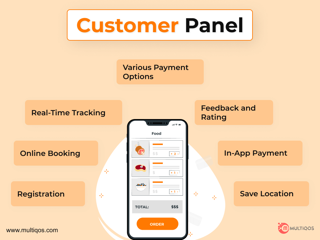 Customer Panel for Meat Delivery App