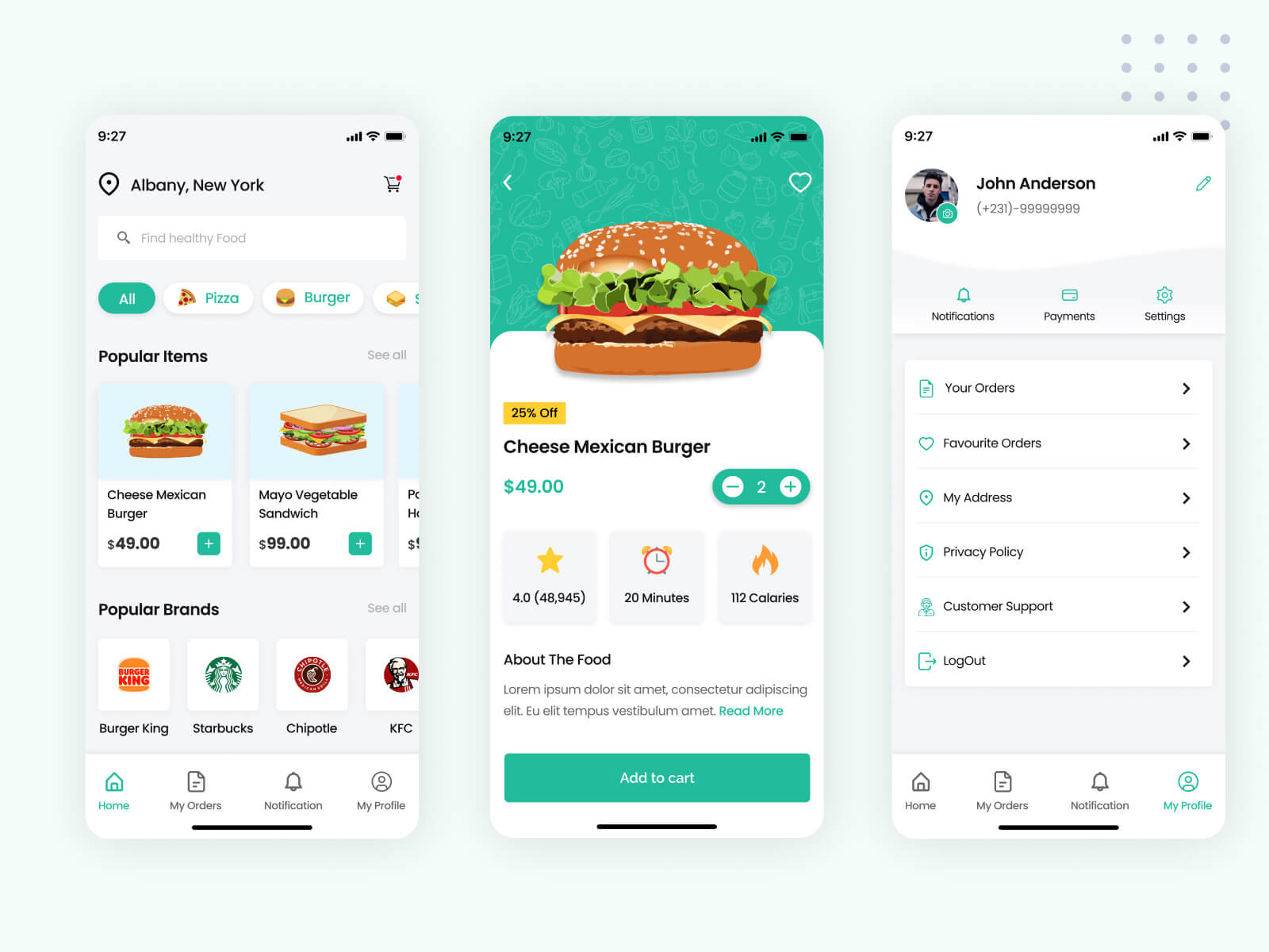 Cost To Build A Food Delivery App Like Uber Eats in 2024?