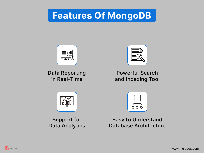 MongoDB Features