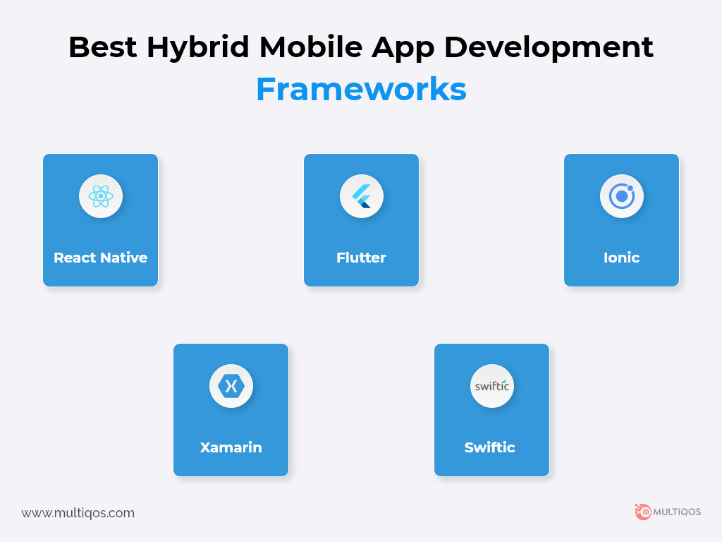 List of Top Mobile App Development Frameworks in 2023