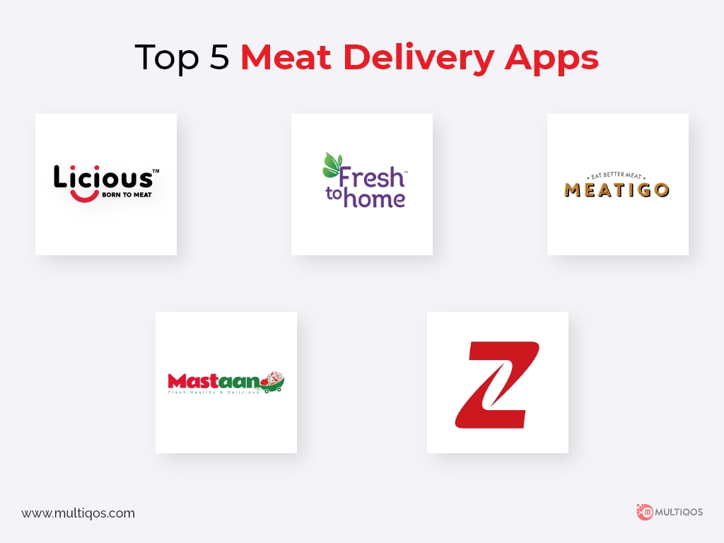 Top Meat Delivery Apps
