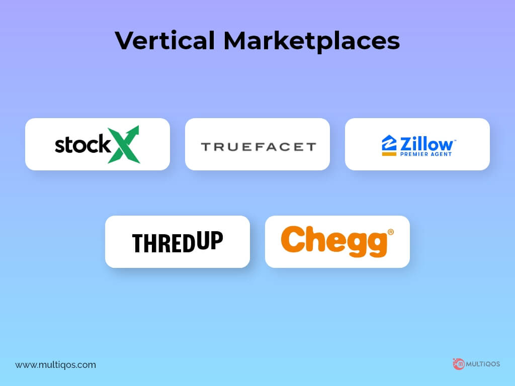 Vertical Marketplace
