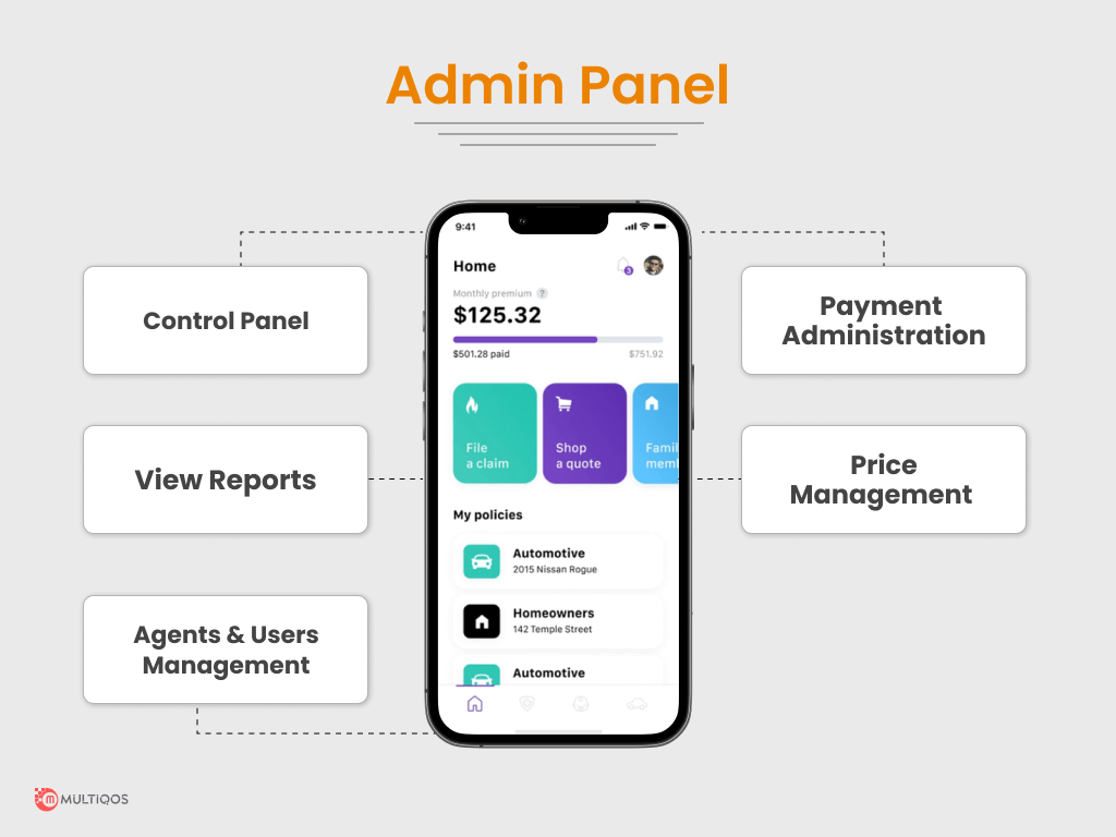 Admin Panel - Insurance App