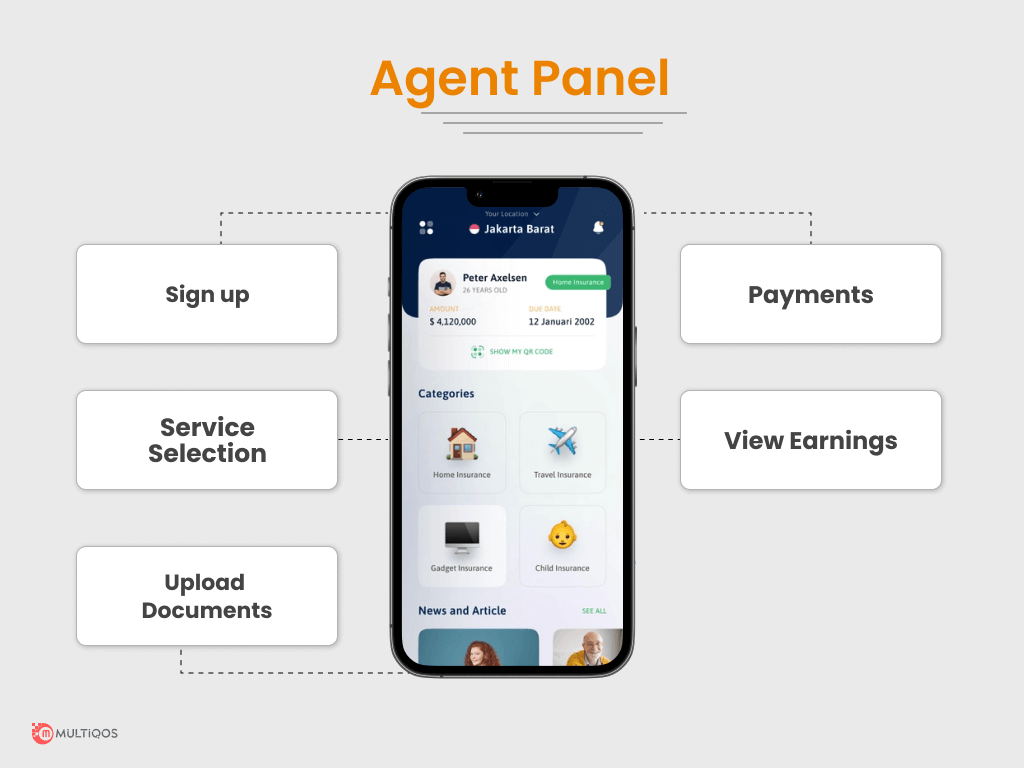Agent Panel - Insurance App
