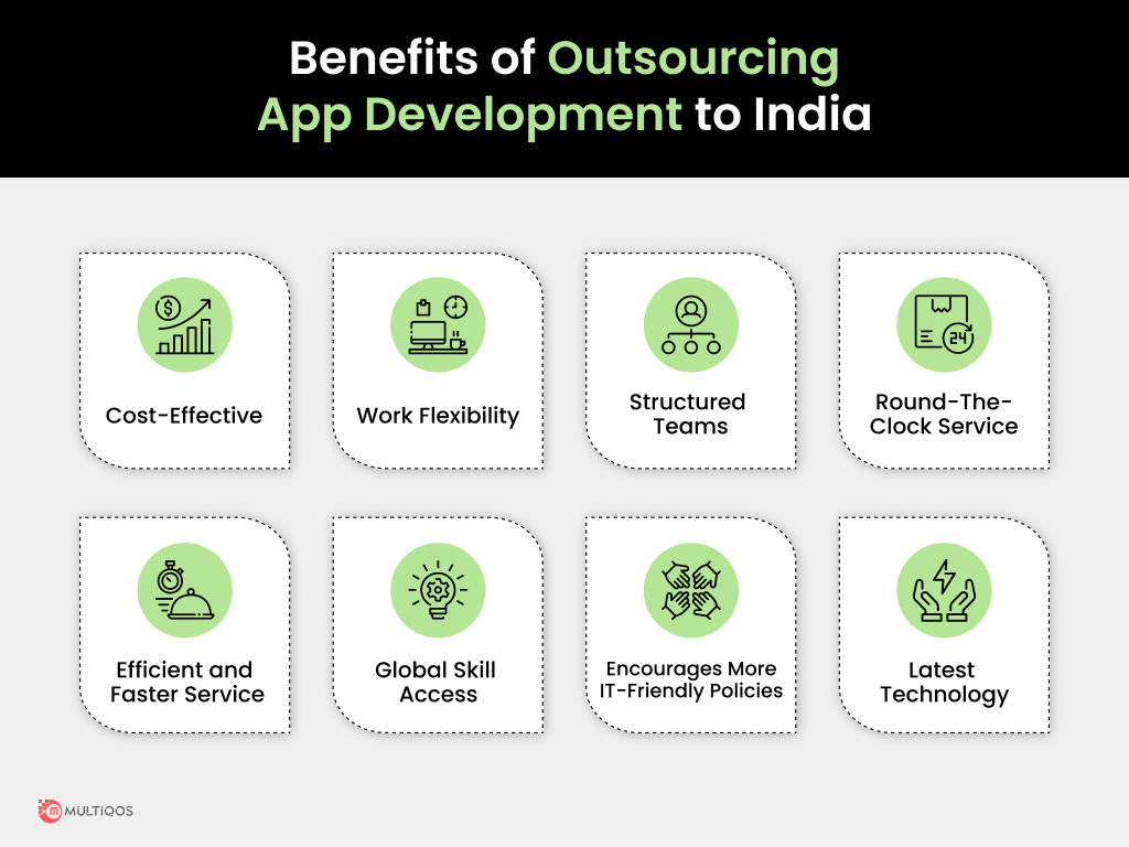 Benefits of Outsourcing App Development to India