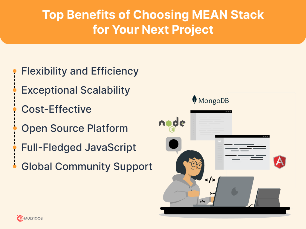 Benefits of choosing MEAN stack for your Project