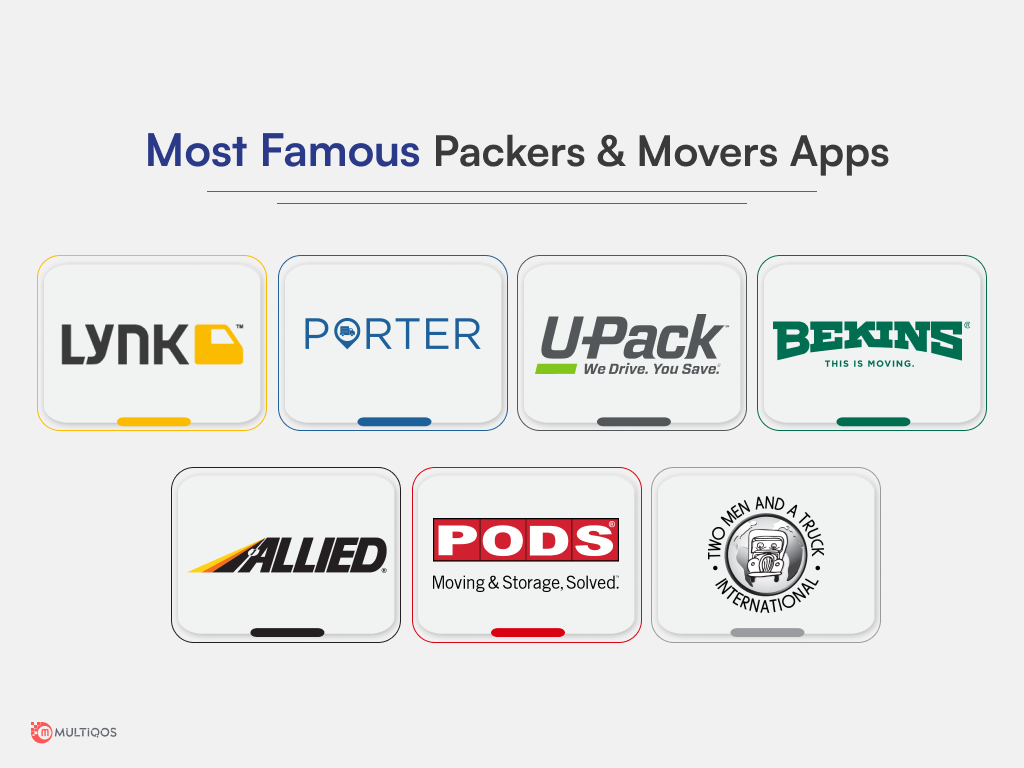 Famous Packers and Movers App