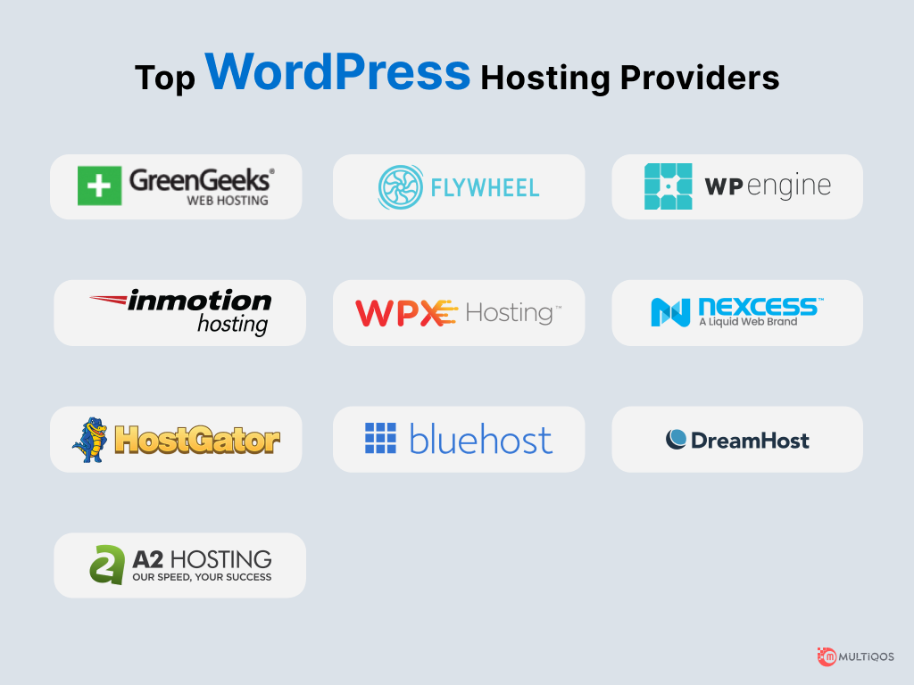 best wordpress hosting providers for 2022