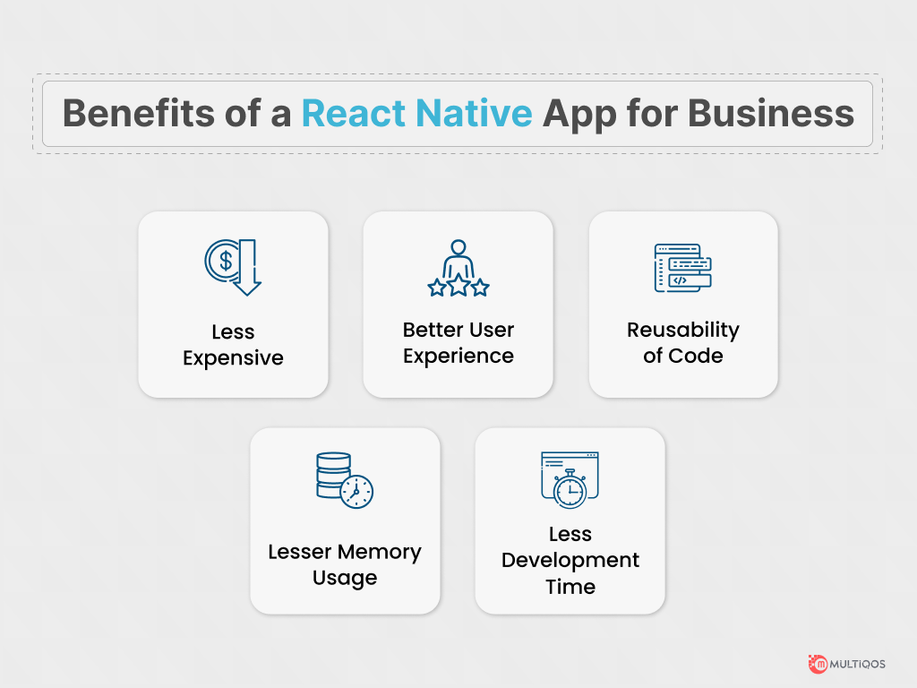 Benefits of a React Native App for Business