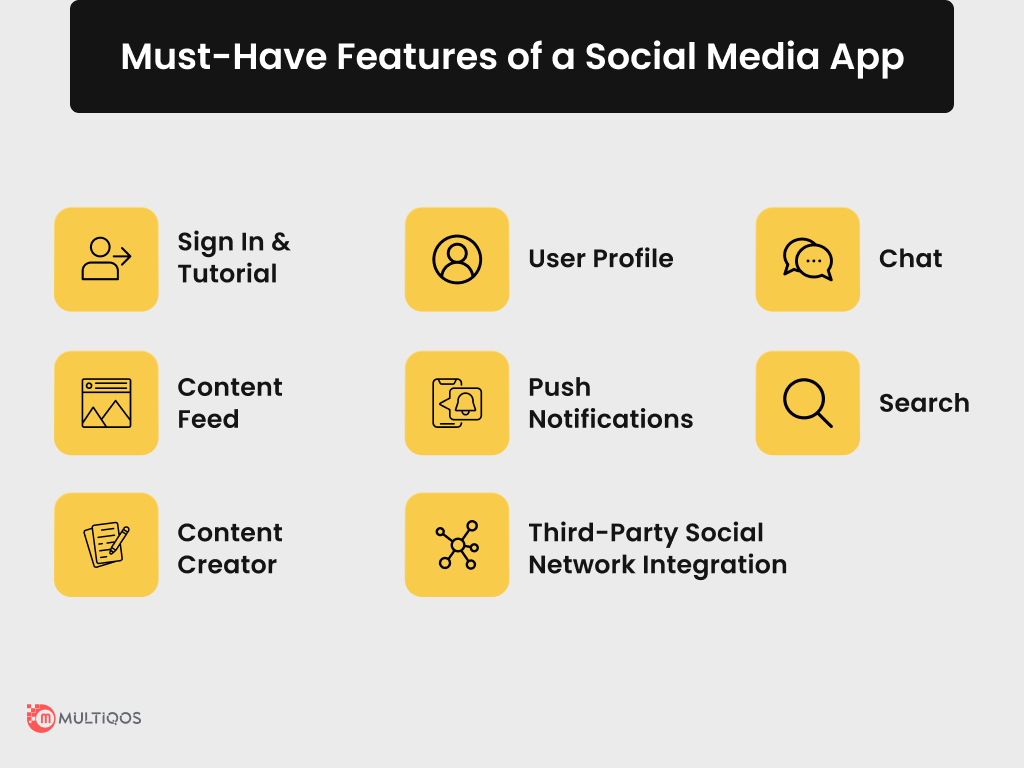 Must-Have Features of a Social Media App