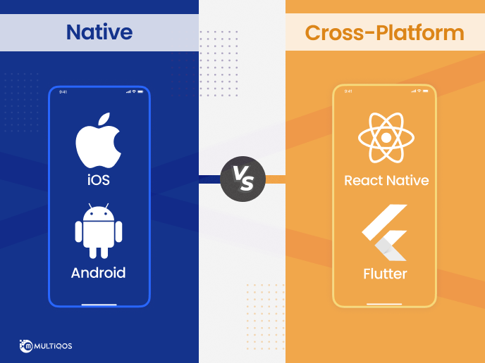 Native vs. Cross-Platform App Development –  Pros & Cons