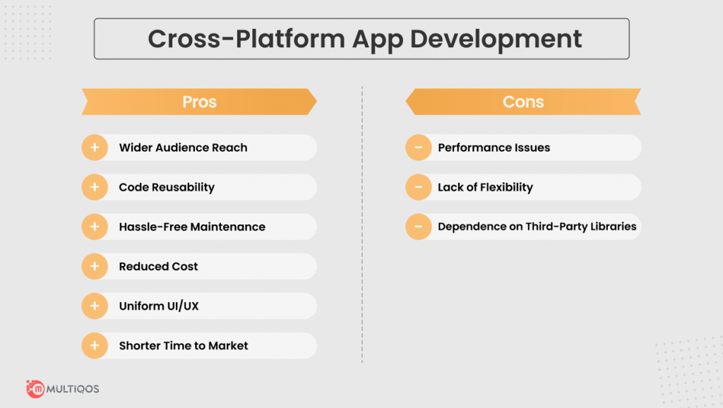 Pros & Cons of Cross-Platform Mobile App Development