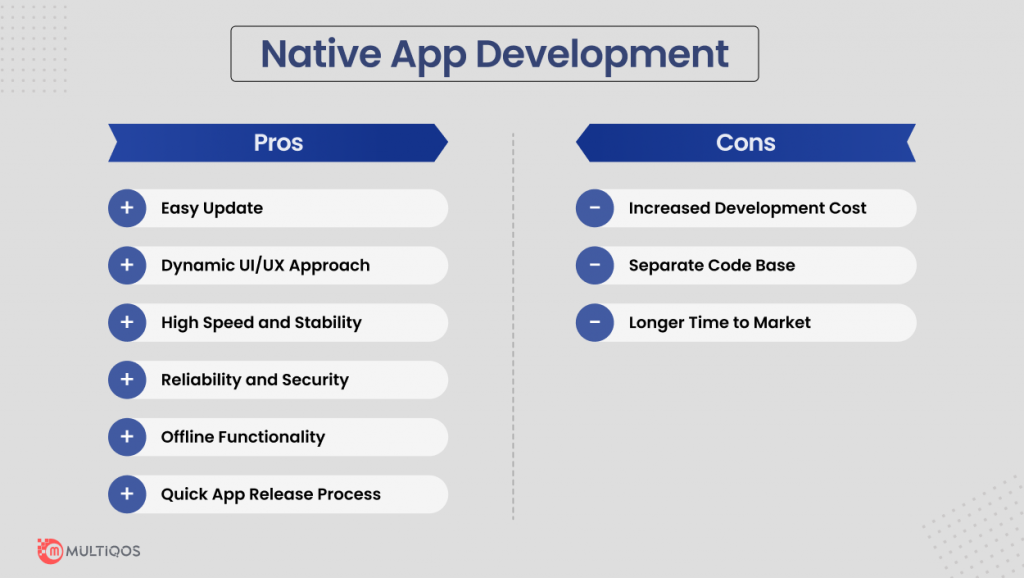 Pros & Cons of Native Mobile App Development