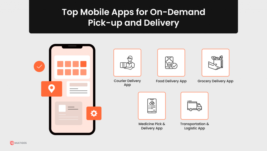 Top Apps for On-Demand Pick-up and Delivery