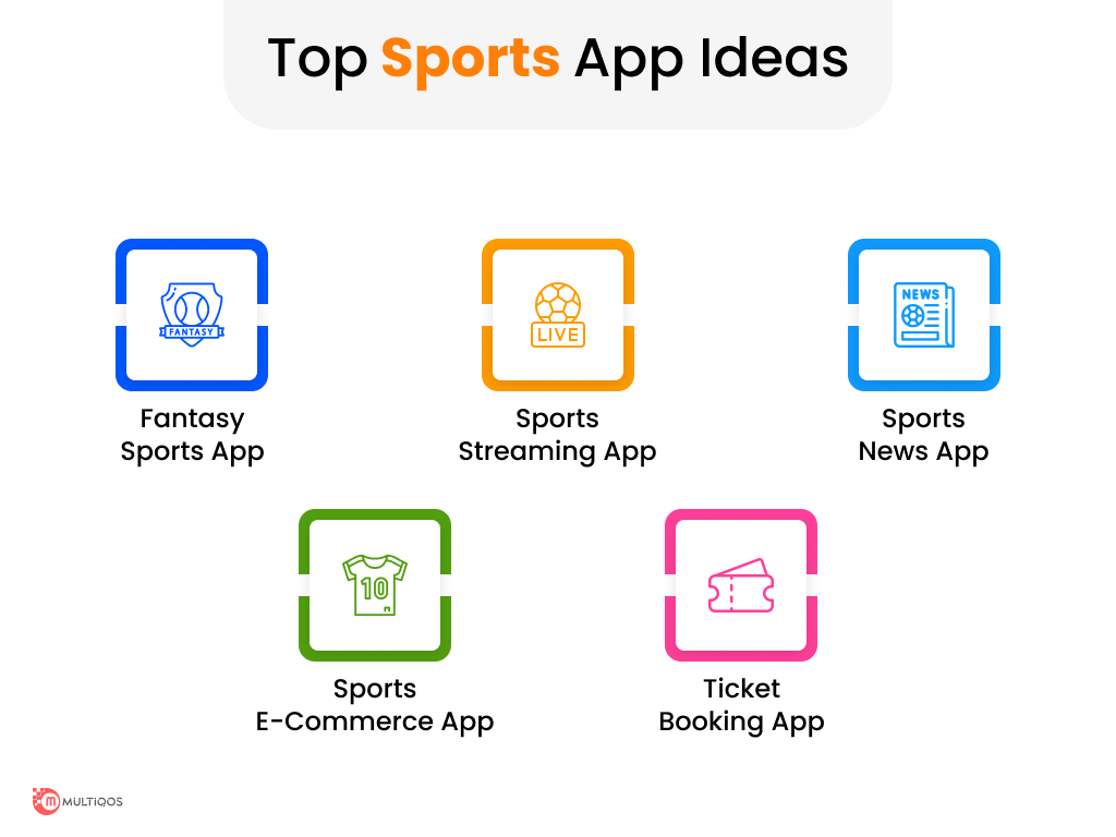 top sports app ideas