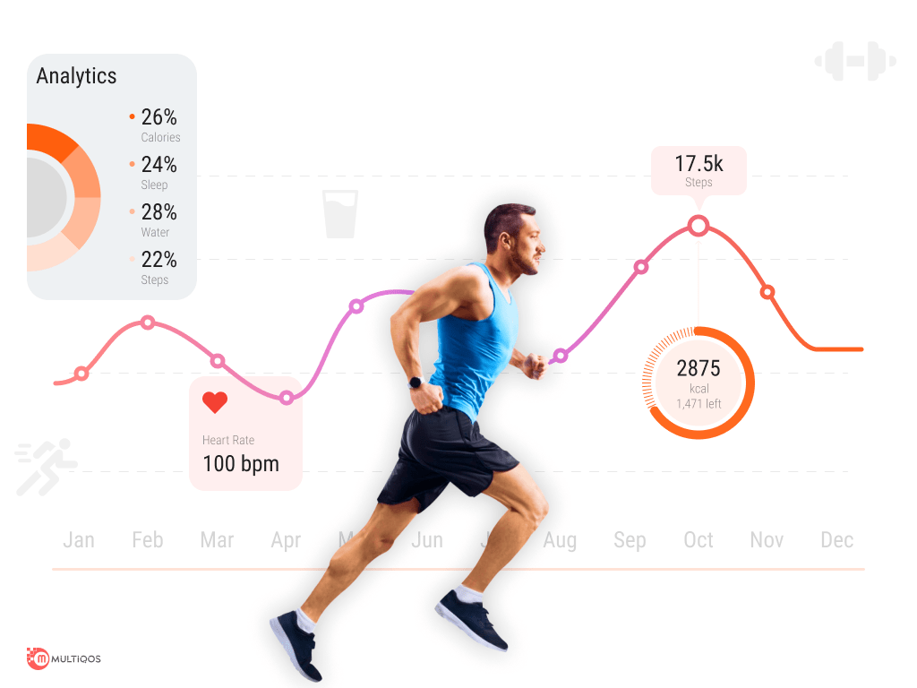 fitness app features