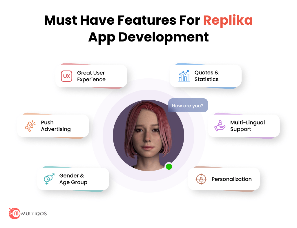 Key Features for Replika App Development