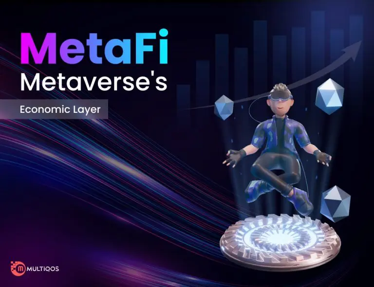 What is MetaFi: A New Trend Set to Explode in 2024