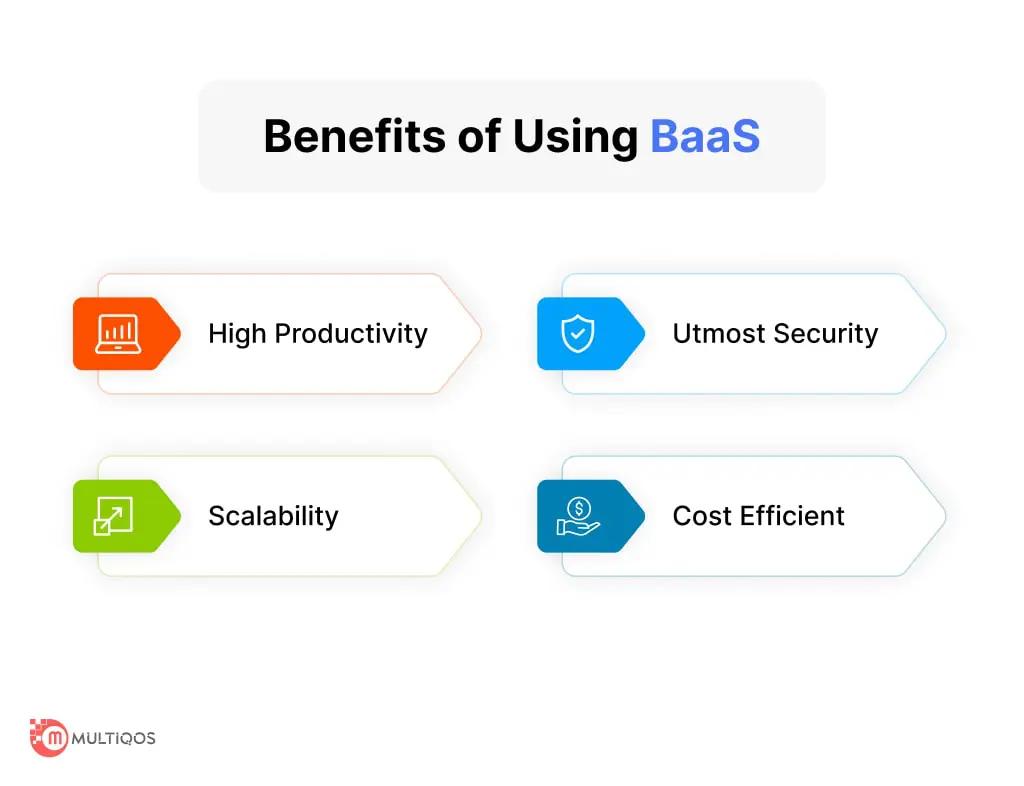 Benefits of Using BaaS