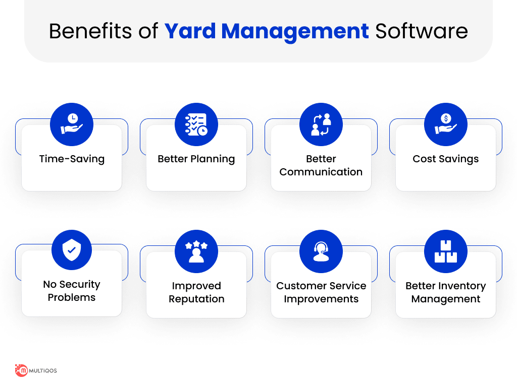 Benefits of Yard Management Software