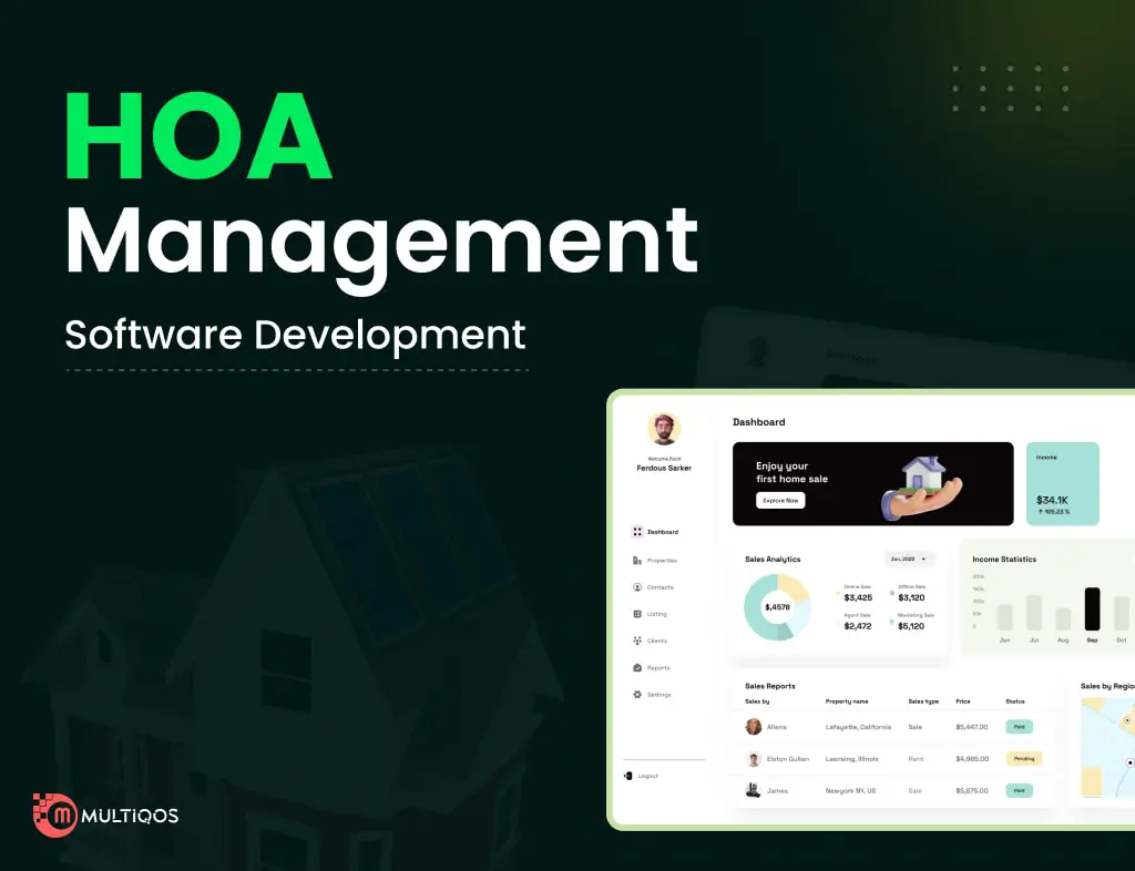 HOA Management Software Development for Real Estate Business
