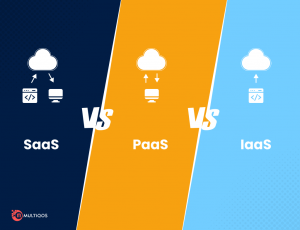 SaaS Vs PaaS Vs IaaS: What’s the Difference Between Them?