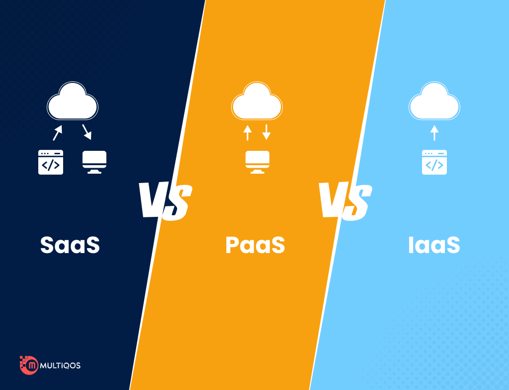 Difference Between SaaS vs PaaS vs IaaS: What You Need to Know