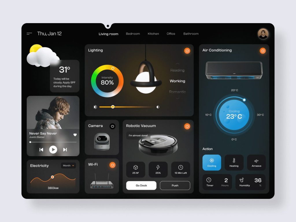 smart home app dashboard 
