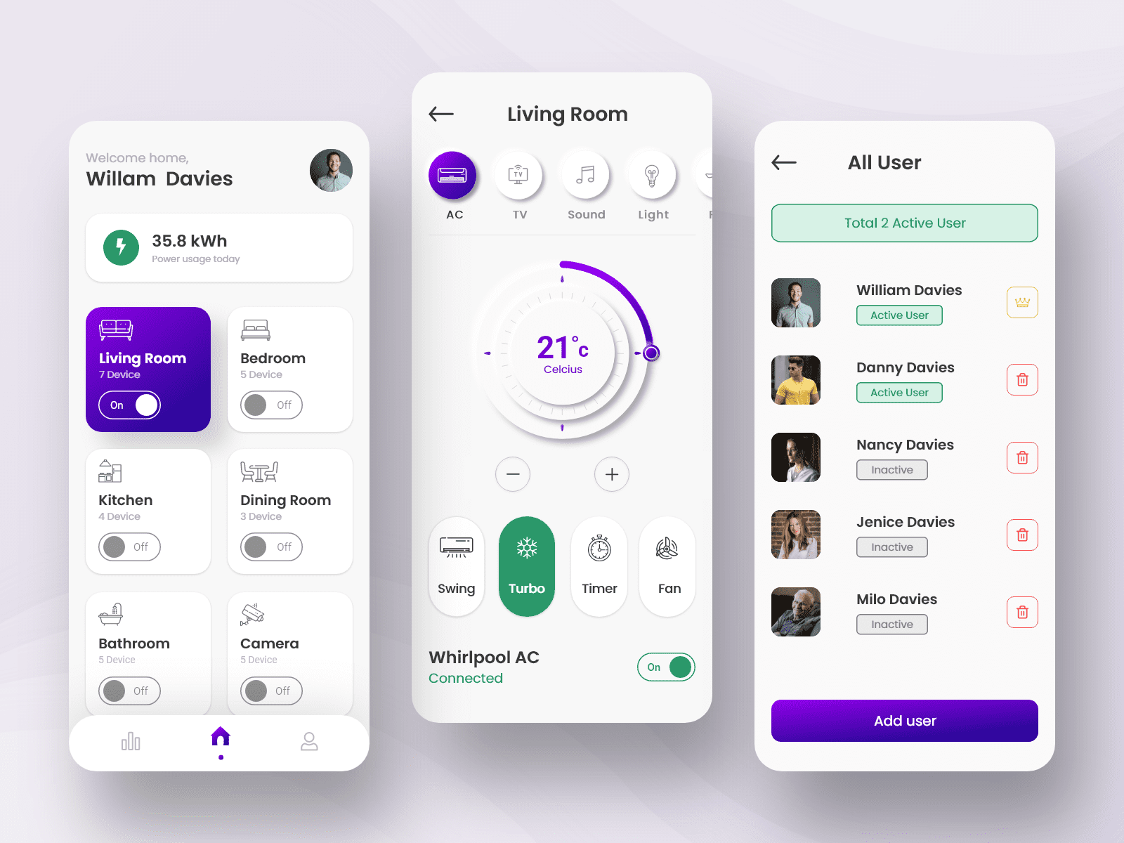 View of How to Make a Smart Home Automation App for Smart Control