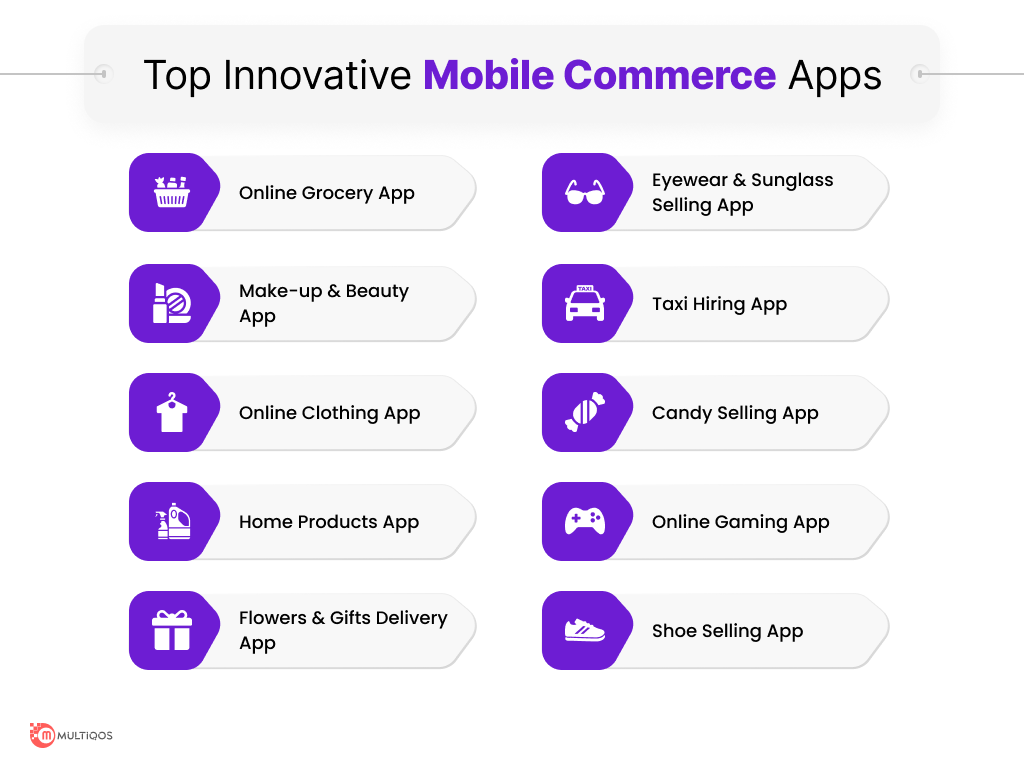 Top Innovative Mobile Commerce Apps