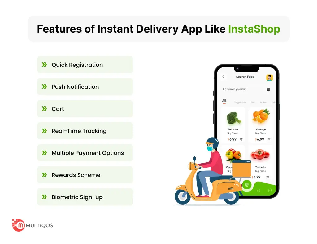 Key Features of Instant Delivery App Like InstaShop